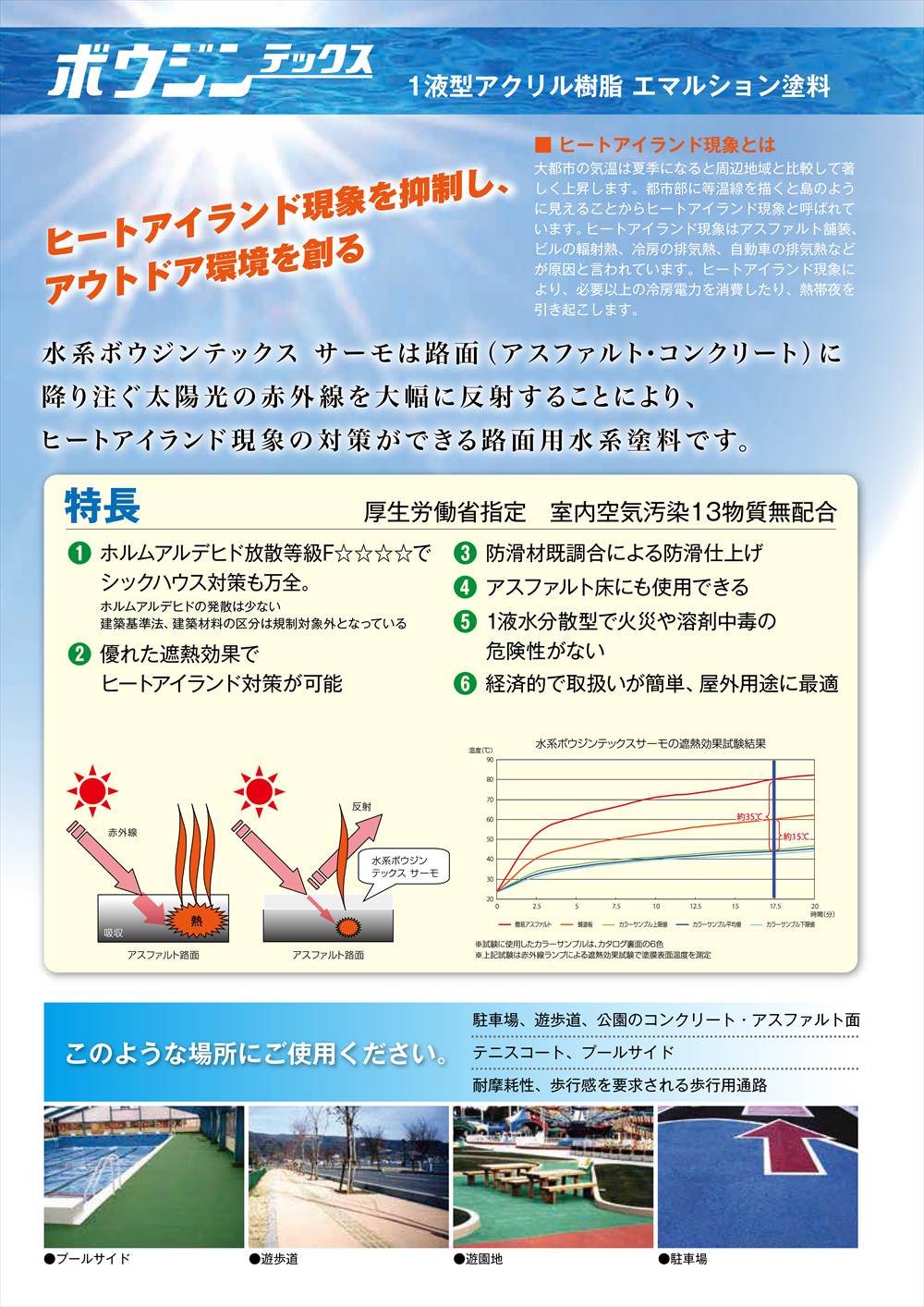 水系ボウジンテックス サーモ 15kg【メーカー直送便/代引不可】水谷