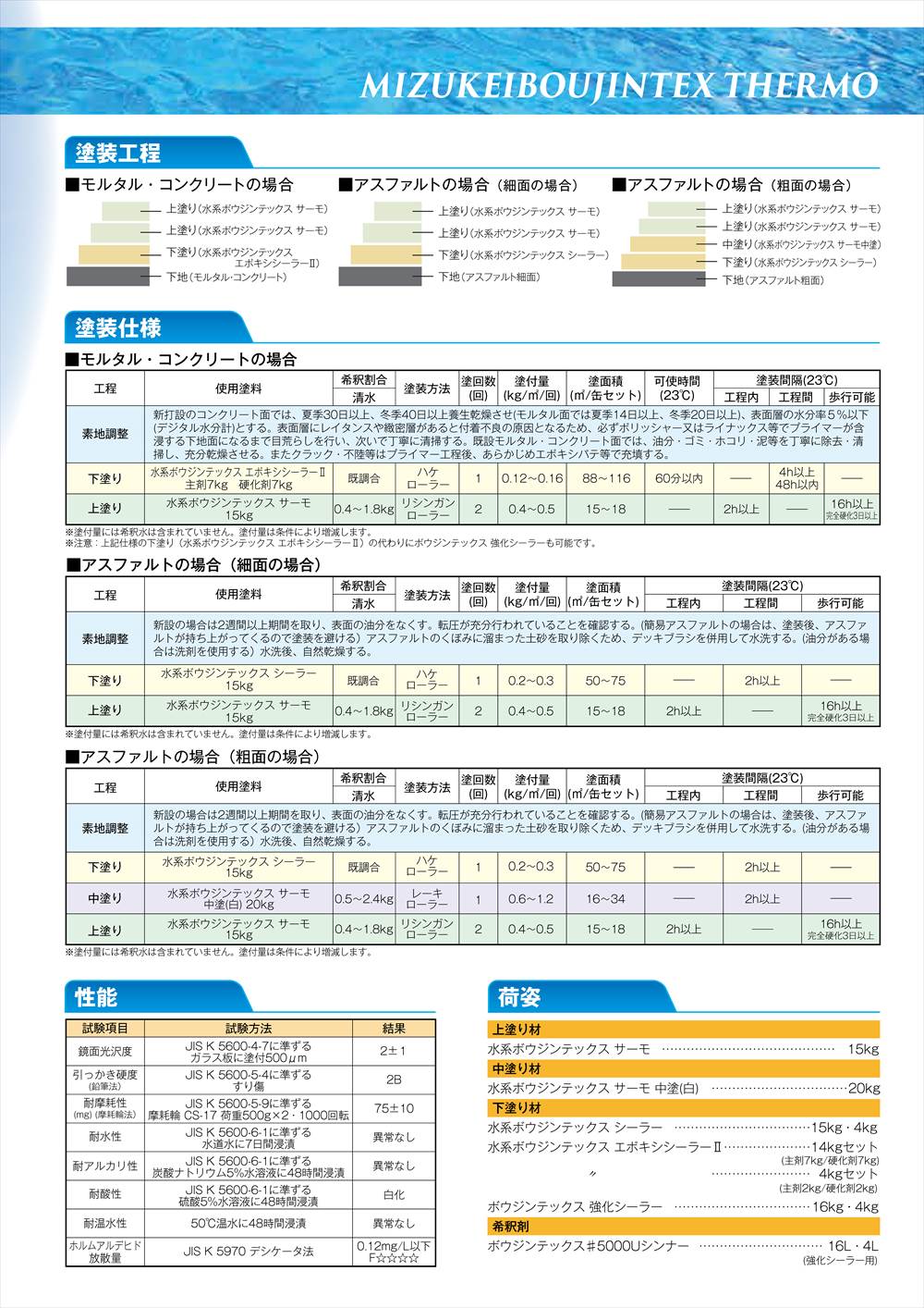 水系ボウジンテックス サーモ 15kg【メーカー直送便/代引不可】水谷