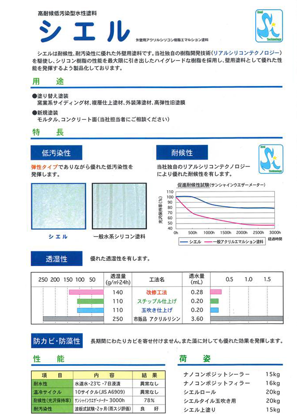 シエル 白 15kg【メーカー直送便/代引不可】水谷ペイント 外装用 塗料Z03-