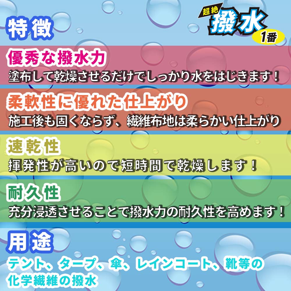 超絶撥水1番 1kg / 繊維 撥水 テント タープ 傘 レインコート 靴 撥水剤 POLON-T : polon-t : PROST株式会社 -  通販 - Yahoo!ショッピング