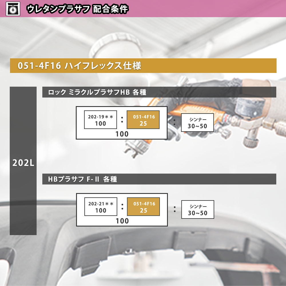 エコマルチハードナーハイフレックス 100g/小分け ロックペイント