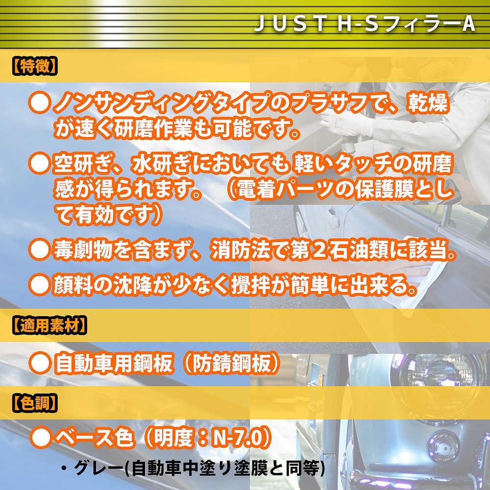 ノンサンディング！ JUST H-S フィラー A 1kgセット（シンナー硬化剤付