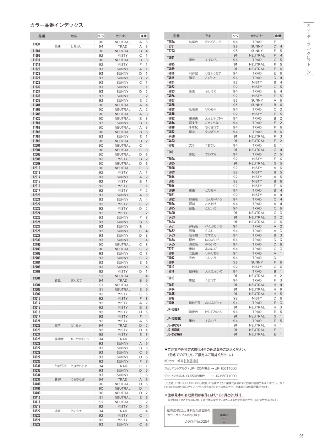 ジョリパットネオインフィニティ JQ620 20kg 【メーカー直送便/代引不可】アイカ工業 外装用 塗料