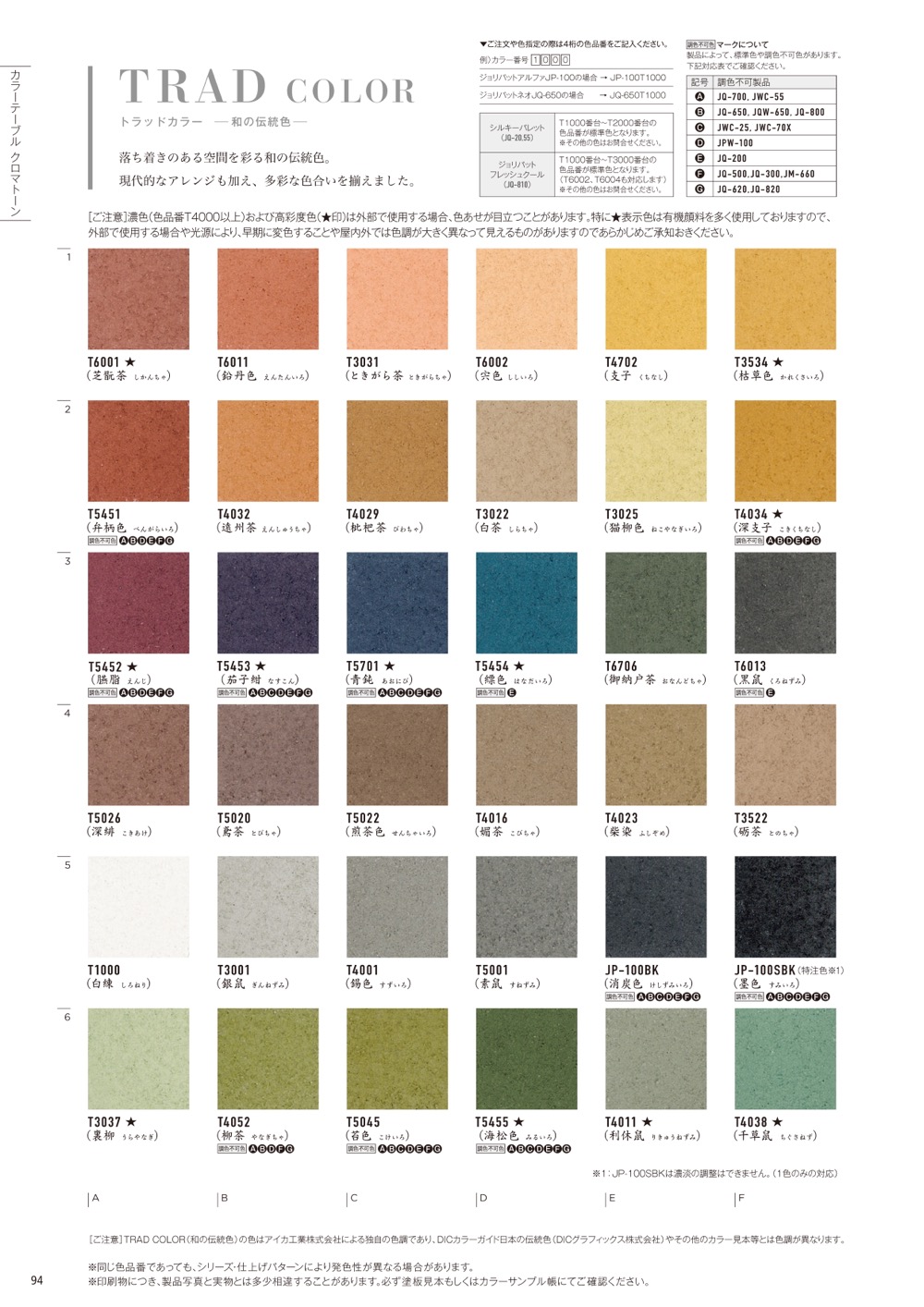 ジョリパットネオ JQ650 20kg 【メーカー直送便/代引不可】アイカ工業