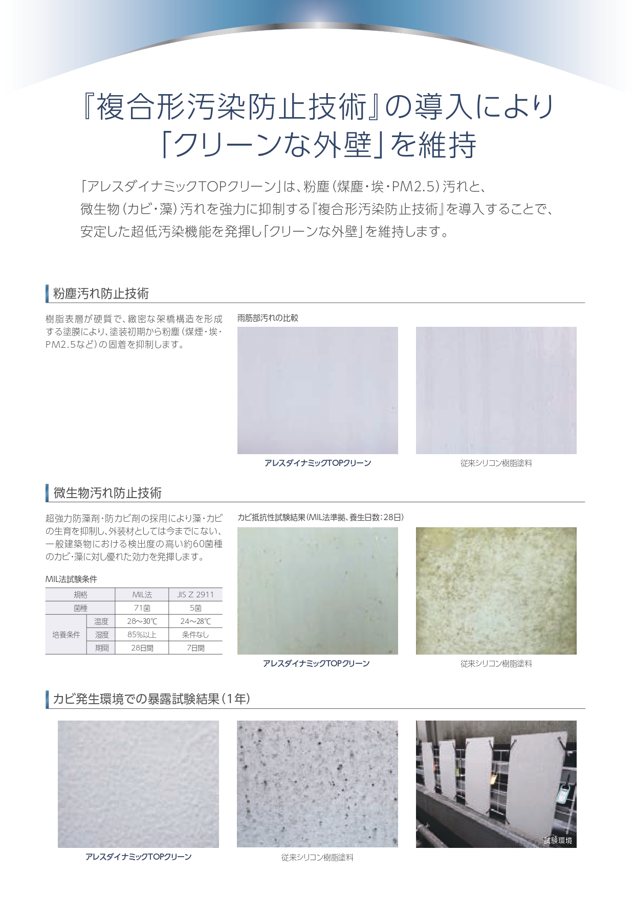 関西ペイント アレスダイナミックTOPクリーン KP標準色/白 つやあり 