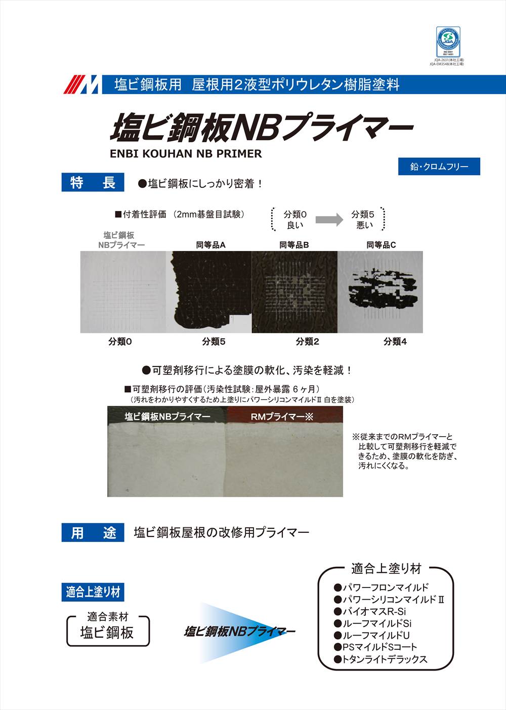 塩ビ鋼板NBプライマー 18kgセット【メーカー直送便/代引不可】水谷ペイント 屋根用 塗料 : en-nb-pry-18 : PROST株式会社 -  通販 - Yahoo!ショッピング