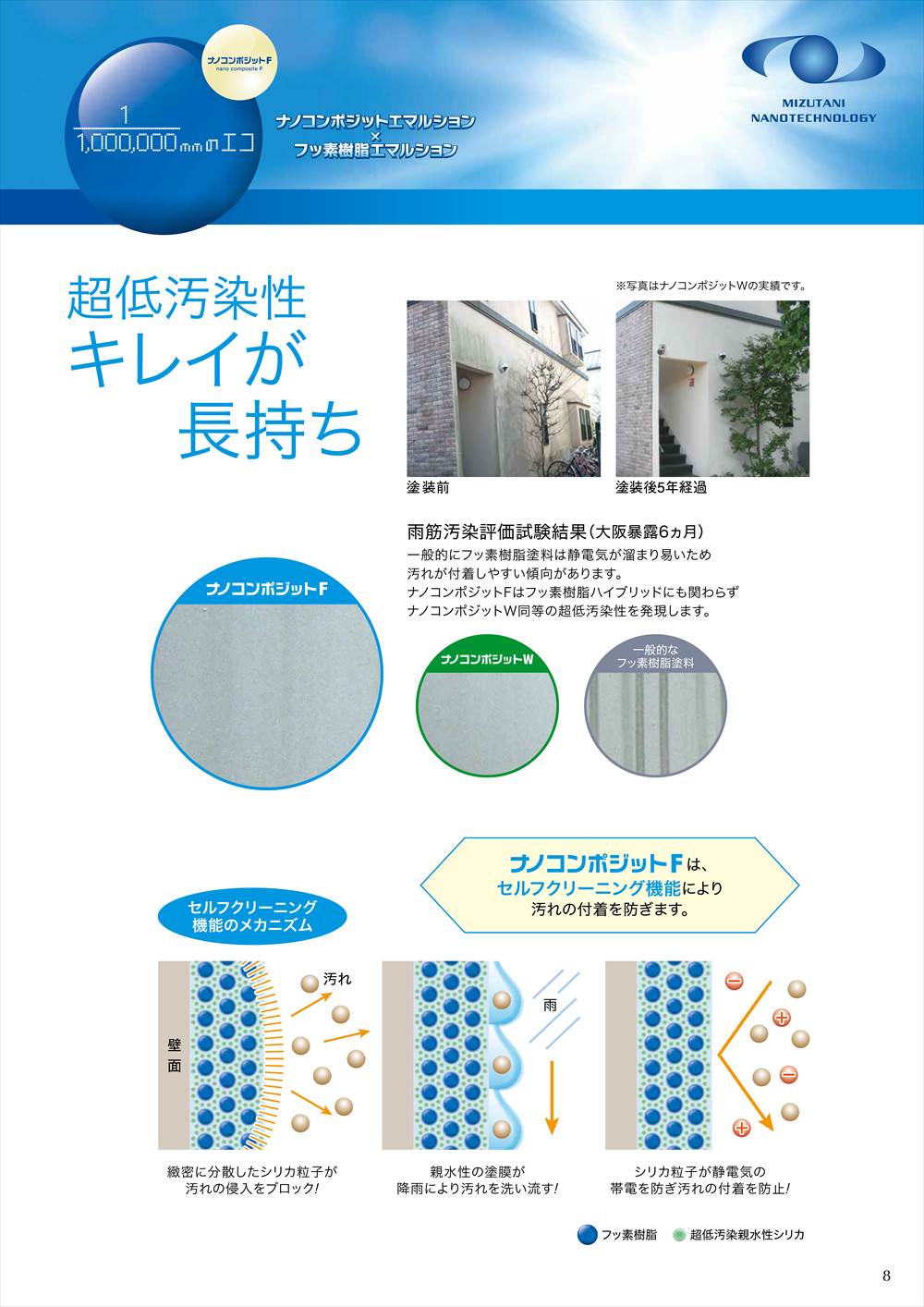 ナノコンポジットF 15kg【メーカー直送便/代引不可】水谷ペイント 内