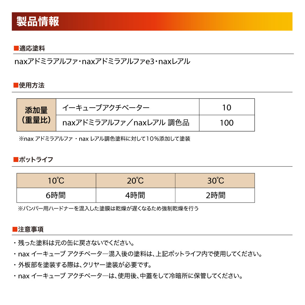 nax イーキューブ アクチベーター 250g/日本ペイント 添加剤 強化剤