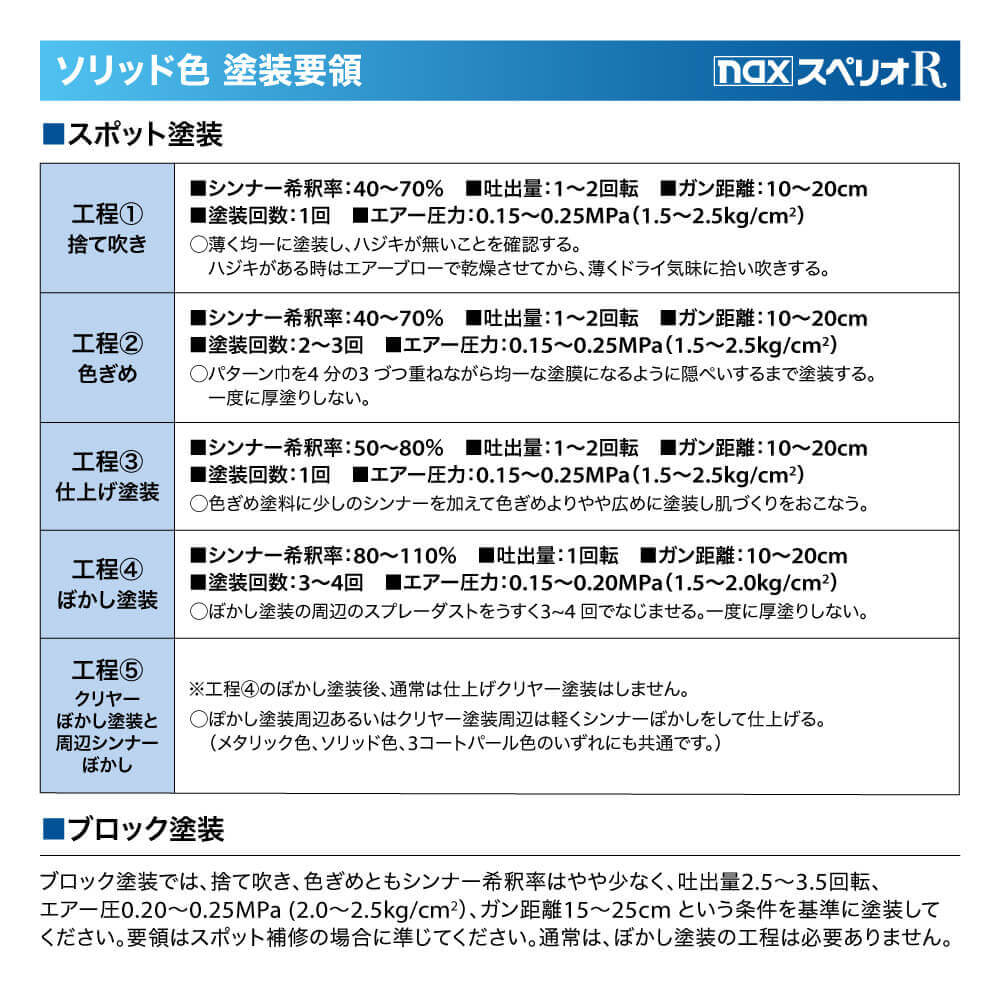 日本ペイント nax スペリオR 調色 レクサス 8X9 スパークリングメテオ