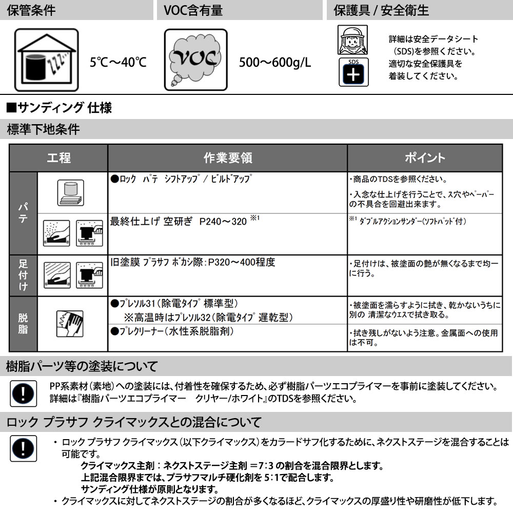 ロックプラサフネクストステージ ミディアムグレー 500gセット/ロック