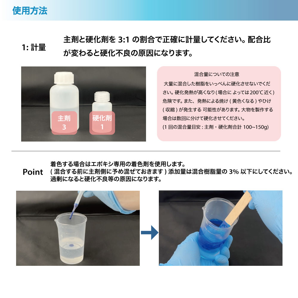エポキシ樹脂 レジン 2液性レジン液 超難黄変 超高透明 クリア
