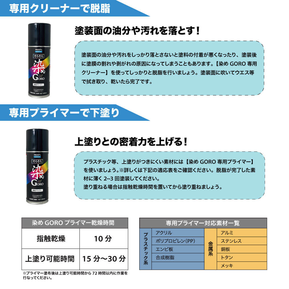 PROST's 染め GORO メタリック系専用クリヤー 300ml/スプレー 塗料