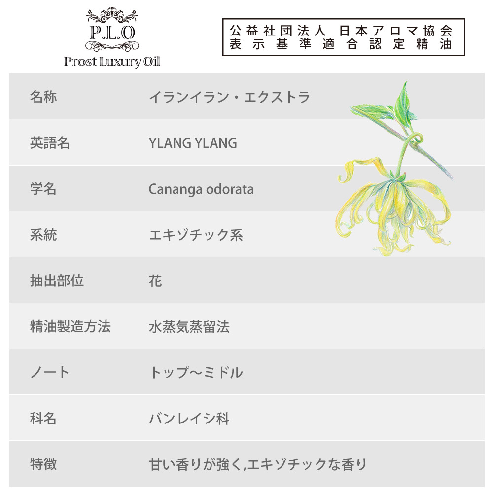 ことをおす Prost アロマオイル 精油 Prost株式会社 通販 Paypayモール Luxury Oil イラン