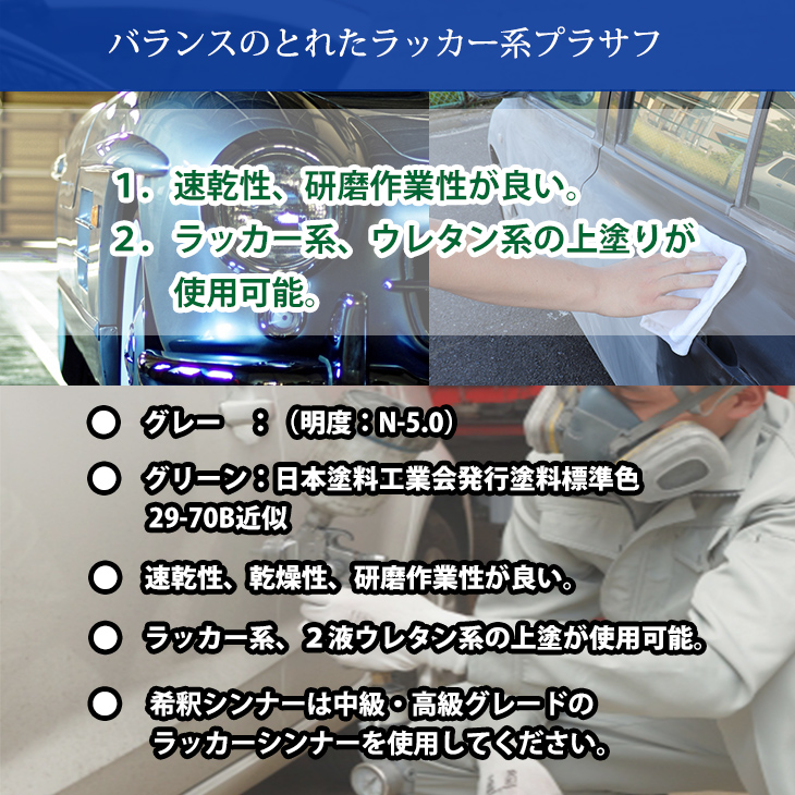 関西ペイント １液プラサフ 2kg ウレタン カンペ グレー サフェーサー3,170円 塗料 希釈済 自動車用ウレタン塗料 【超特価sale開催！】  希釈済