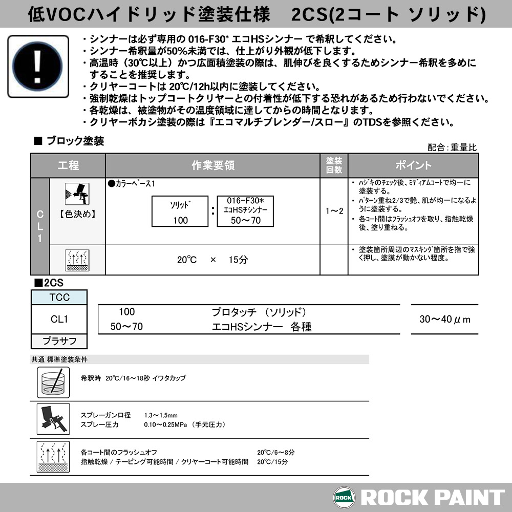 ロックペイント プロタッチ 調色 ミツビシ P12/CMP10012 ディープ