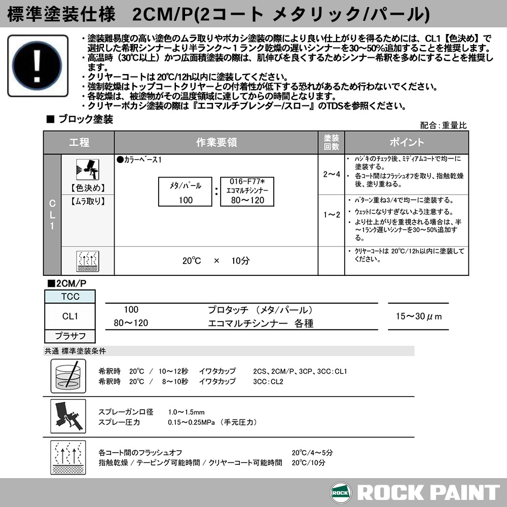 ロック プロタッチ 077-4007 スノーコースメタリック 原色 0.9kg