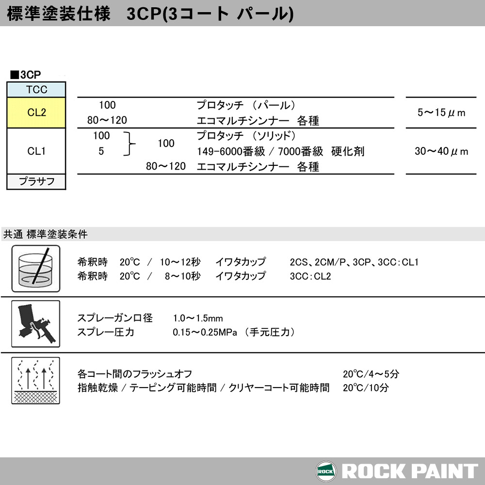 送料無料! ロック プロタッチ ブロンズメタリック極粗目 2kg/ 小分け 1