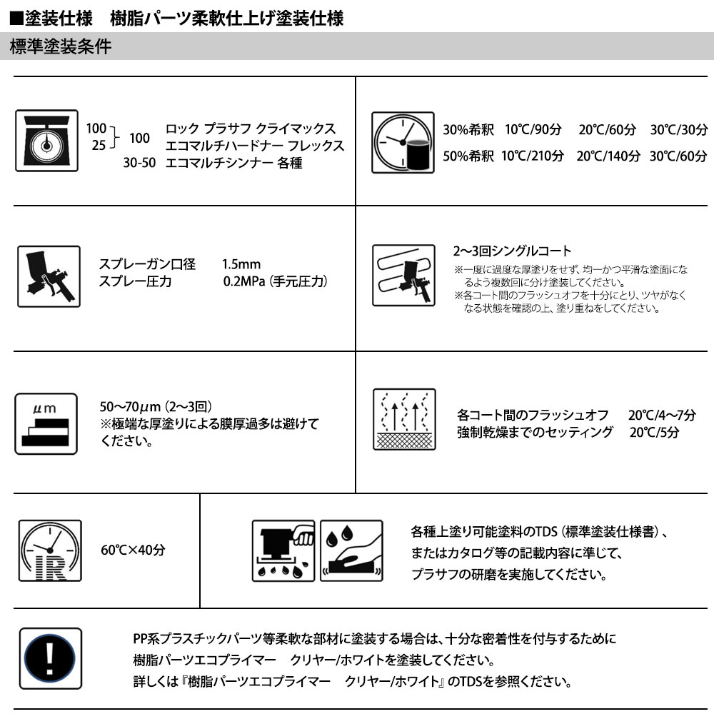 ロックプラサフクライマックス プラスチック仕様 ミディアムグレー