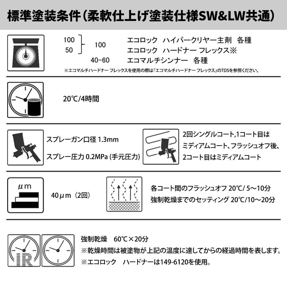 エコロック ハイパークリヤー LW 4kg(4.123L)/ロックペイント クリヤー 塗料