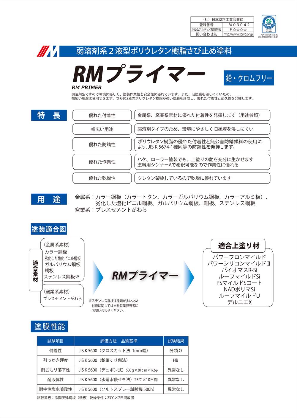 RMプライマー 15kgセット【メーカー直送便/代引不可】水谷ペイント