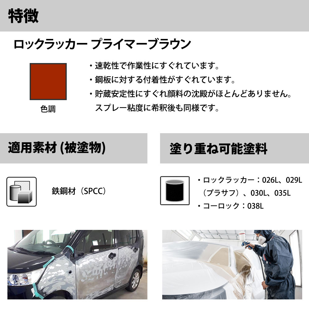 ロックラッカー ラッカープライマーブラウン 1液型 500gセット（希釈済