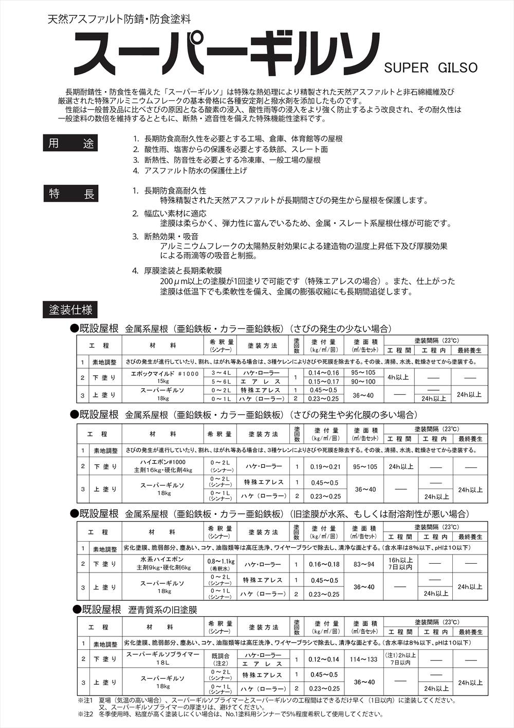 スーパーギルソ シルバー 18kg【メーカー直送便/代引不可】水谷