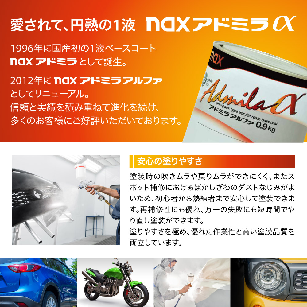 naxスタビ 4kg(4.596L)/小分け 日本ペイント 塗料 : PROST株式会社
