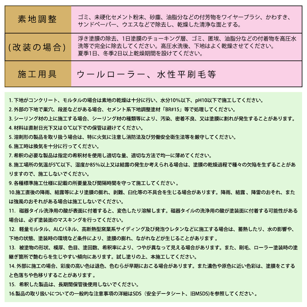 送料無料！ペンキ 多目的用 水性塗料 つや有り ファインペイント