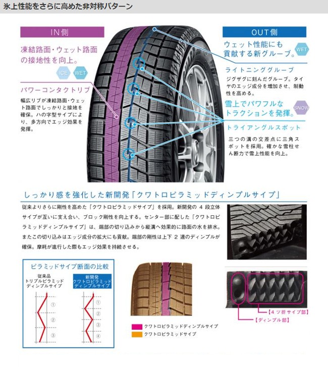 2022年製 即納 在庫あり 65R15 4本セット R2830 日本製正規品 アイス