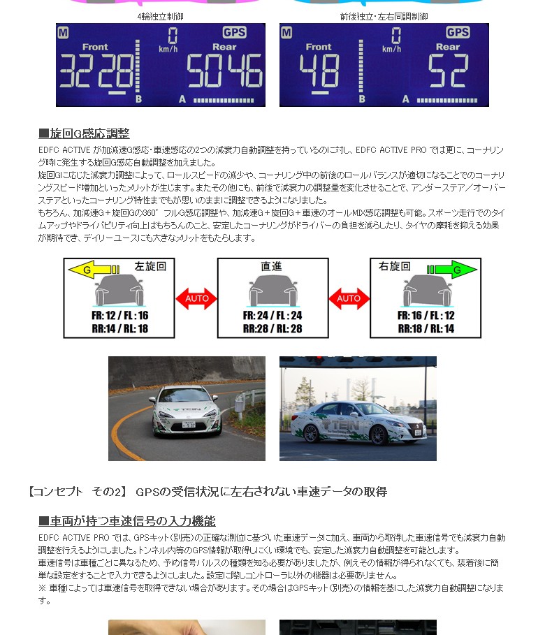 TEIN 送料無料 テイン EDFC active PRO本体+モーターキット