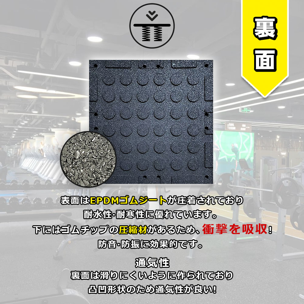 ジムマット 2枚セット 50×50 厚み25mm ゴムマット 筋トレ 衝撃吸収