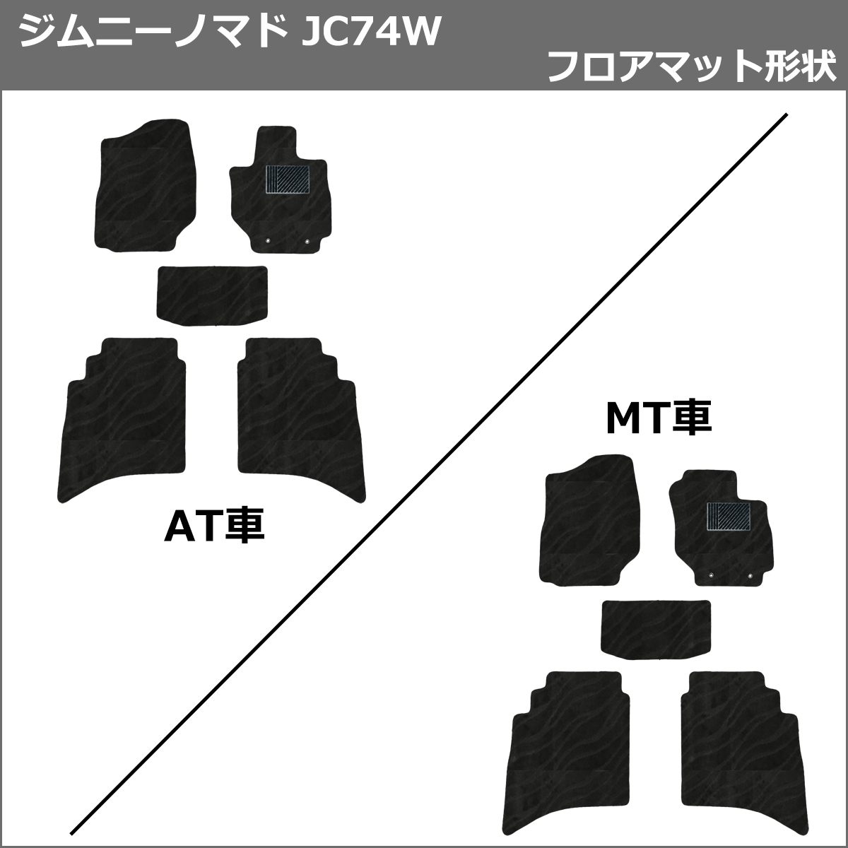 ジムニーフロアマット形状