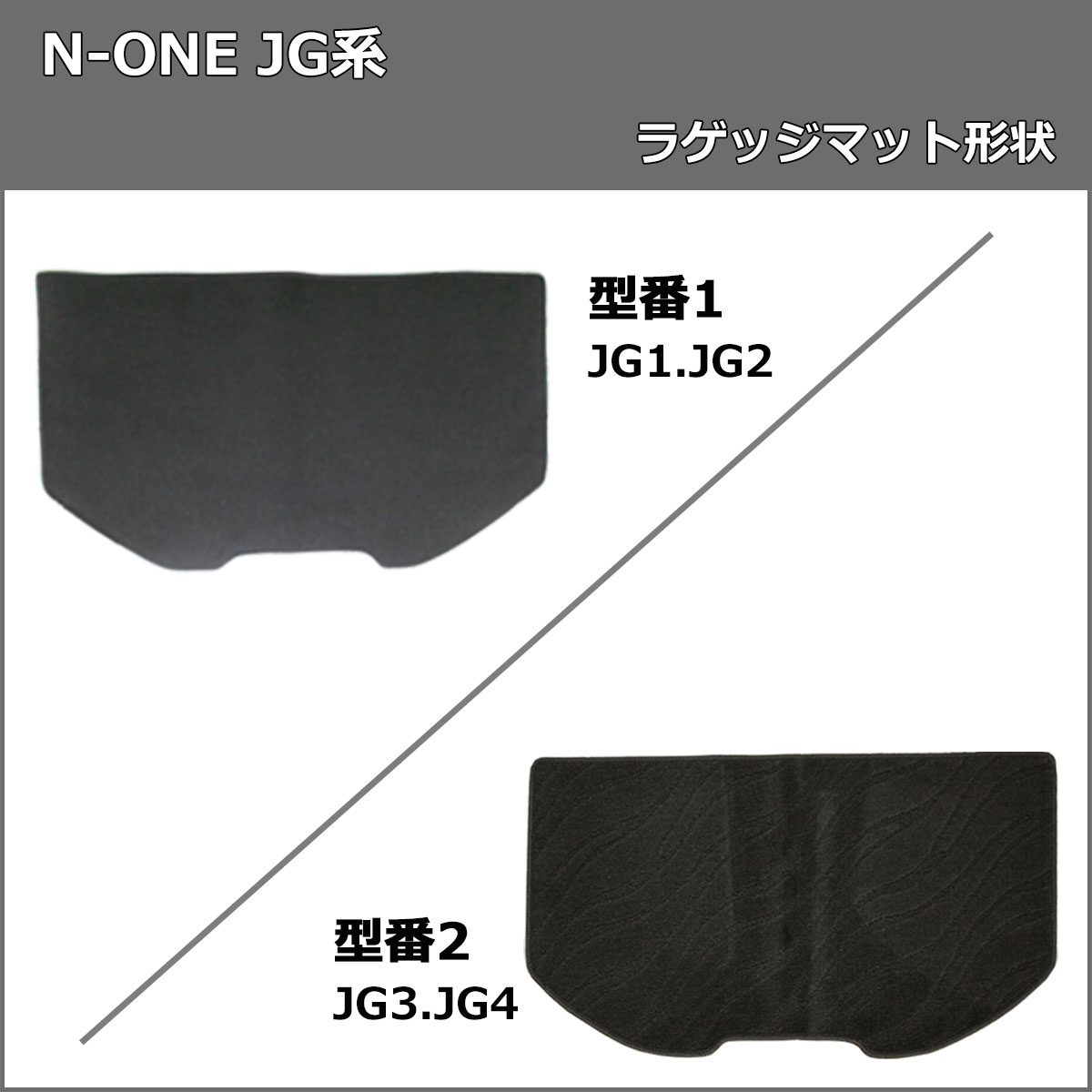 N-ONEJG系ラゲッジマット形状比較