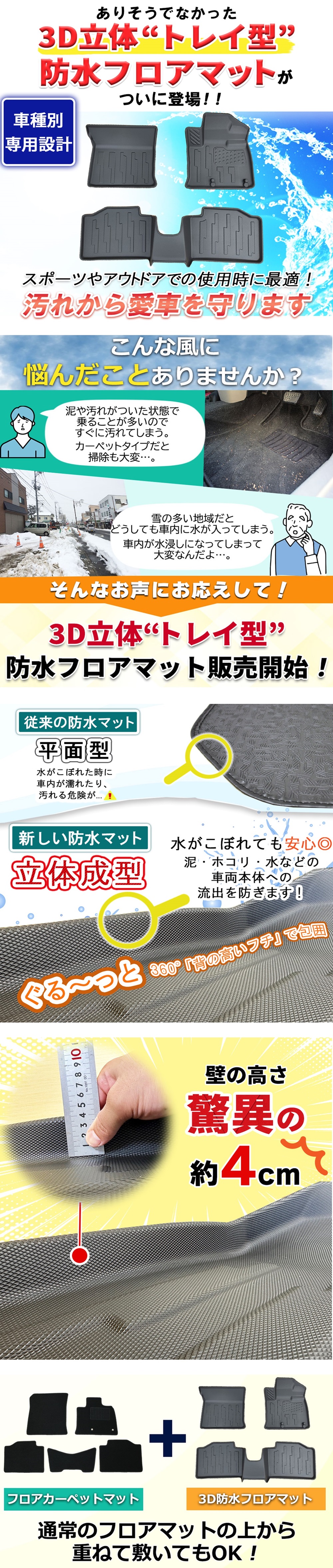 ノートフロアマット