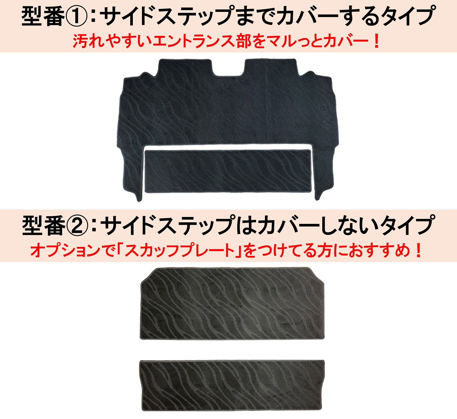 オデッセイラグ装着