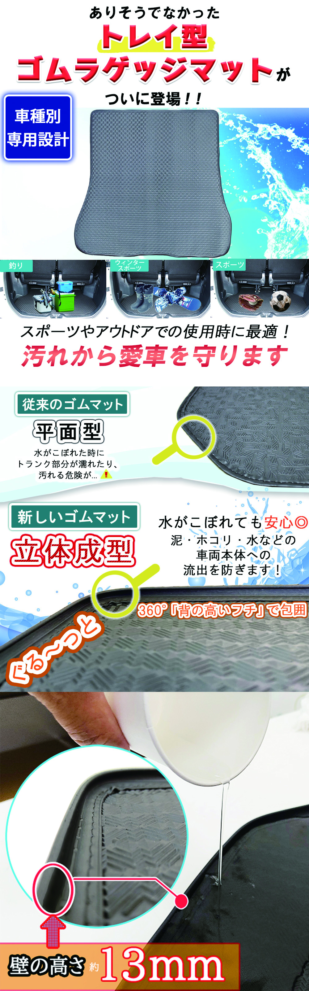 セレナC28ラゲッジマット