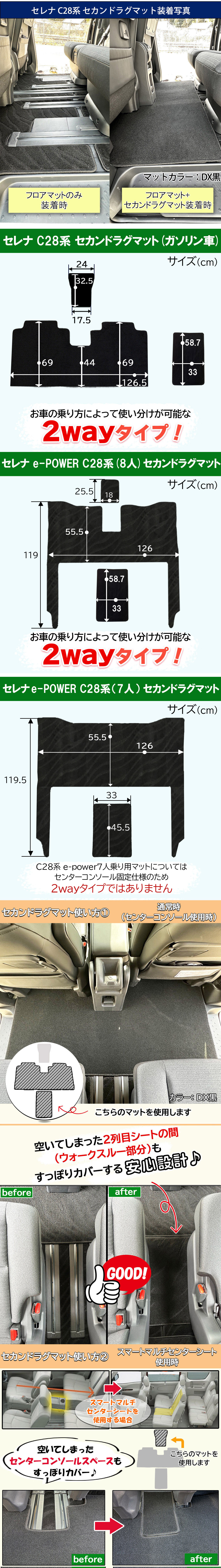 セレナC28ラグマット装着