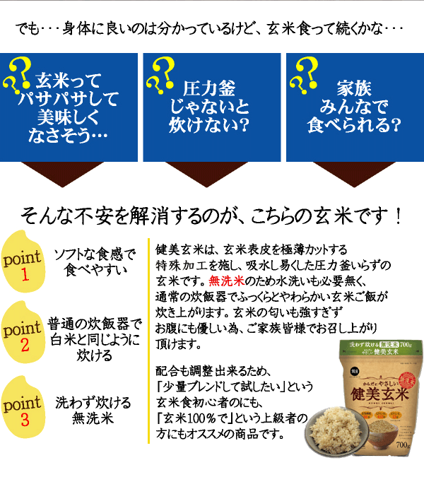 令和6年産 玄米 無洗米 からだにやさしい健美玄米 2kg 送料別 (岩手ひとめぼれ 使用) 北海道沖縄へのお届けは送料1520円 :  y-789643-25 : ハーベストシーズン - 通販 - Yahoo!ショッピング