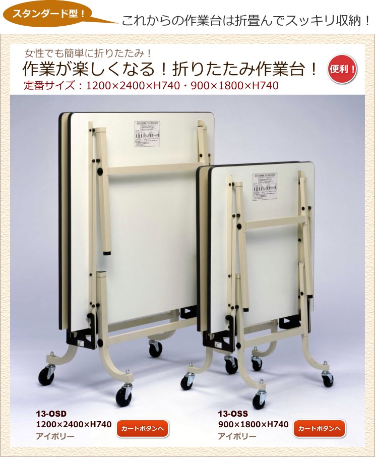 直径30ミリゴムアジャスター（折りたたみ作業台 小型・中型専用）1