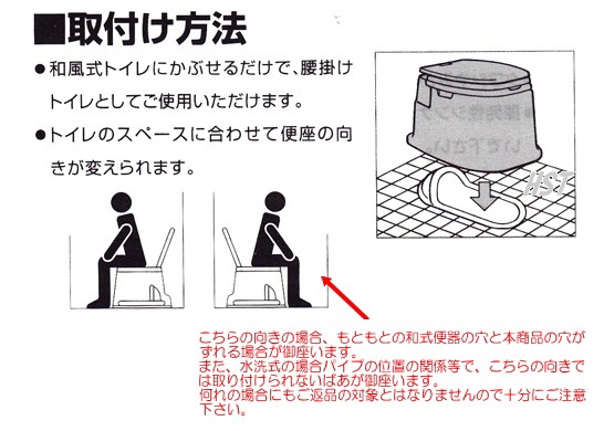 テイコブ腰掛け便座据置式 KB02和風式（リフォームトイレ和風式）SG