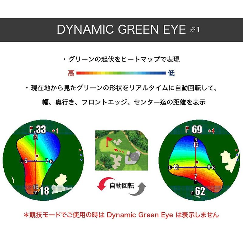 ショットナビ 腕時計 Shot Navi 時計 エボルブ アルファ EVOLVE α