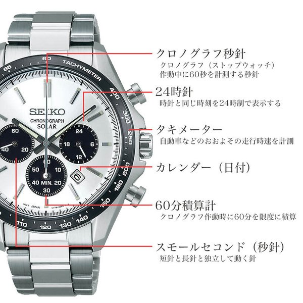 セイコー ソーラー 時計 SEIKO SELECTION 腕時計 クロノグラフ