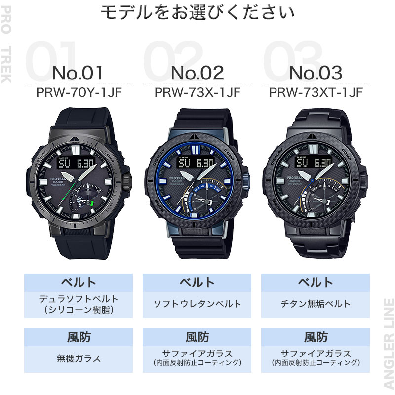 カラビナウォッチ カシオ プロトレック CASIO PROTREK 電波ソーラー
