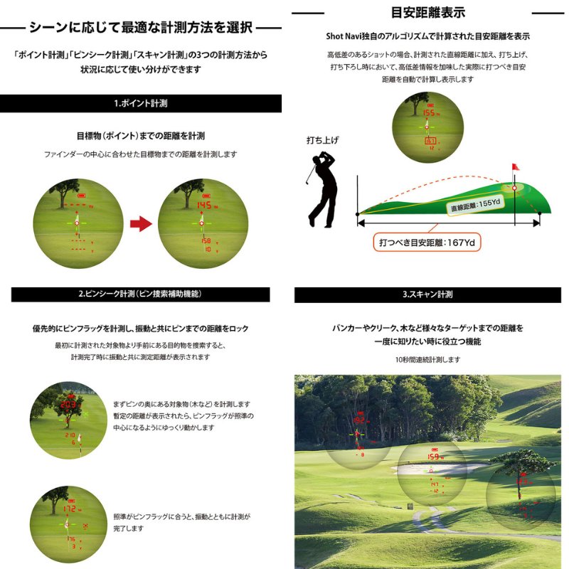 ショットナビ 距離計測器 Shot Navi 距離計 レーザー スナイパー ナノ