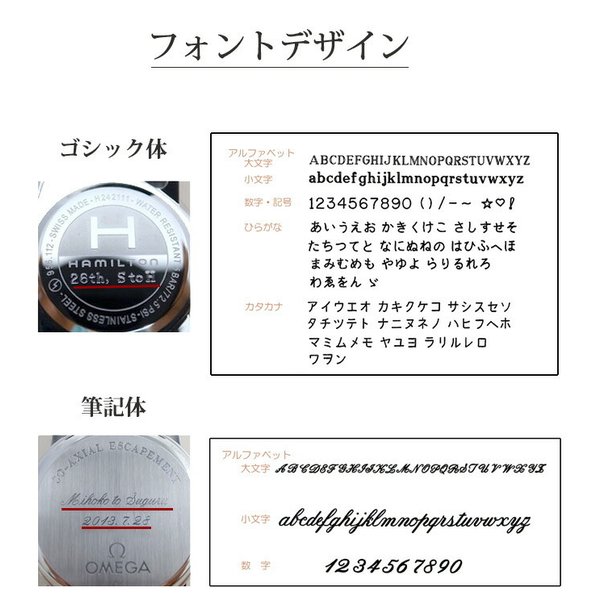 国鉄SEIKO ポケットウォッチ ホワイトダイヤル 楽天市場】19 セイコー 鉄道 時計の通販
