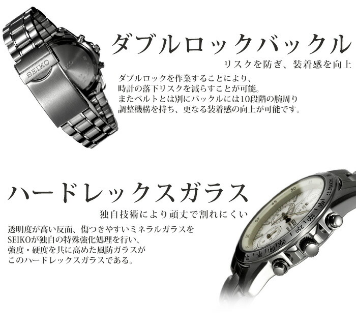 SEIKO ＼2種のベルトが楽しめる!!当店限定カスタムセイコー