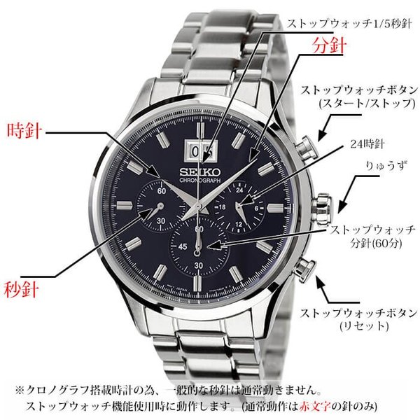 海外モデル ビッグデイト セイコー 腕時計 SEIKO 時計 メンズ ホワイト 