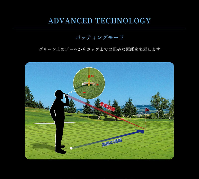ショット ナビ 距離計測器 Shot Navi...の詳細画像4