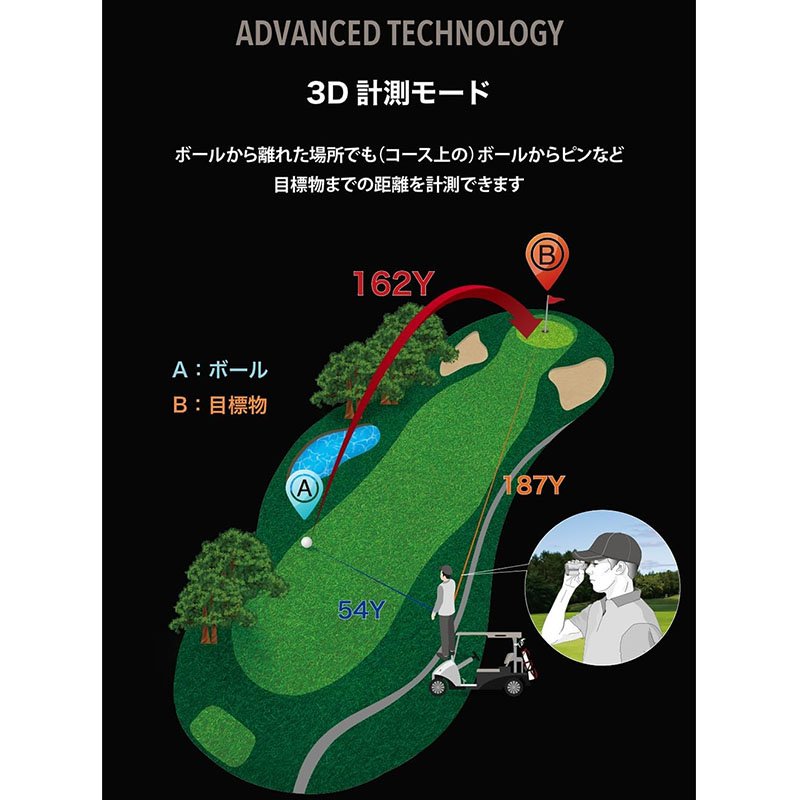 ShotNavi GR Leo ゴルフ用距離計　ホワイト ショットナビ（Shot Navi）（メンズ、レディース）ゴルフ 距離計