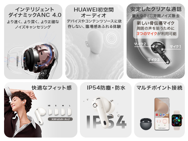 HUAWEI（ファーウェイ） ワイヤレスイヤホン HUAWEI FreeBuds 7i